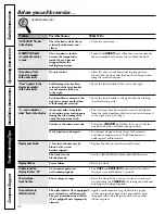 Preview for 46 page of GE JGBP36 Owner'S Manual & Installation Instructions