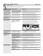 Preview for 45 page of GE JGBS18DET Owner'S Manual & Installation Instructions