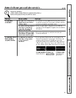 Preview for 57 page of GE JGP321 Owner'S Manual And Installation Instructions