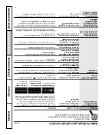 Preview for 42 page of GE JGP337SEJSS Owner'S Manual And Installation Instructions