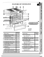 Preview for 7 page of GE JGSP20 Use And Care Manual