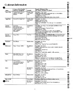 Preview for 7 page of GE JIC100 Use And Care Manual