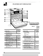 Preview for 6 page of GE JMP28 Use And Care Manual