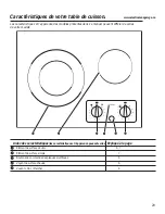 Preview for 29 page of GE JP256WM1WW Owner'S Manual And Installation Instructions