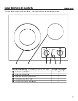 Preview for 53 page of GE JP256WM1WW Owner'S Manual And Installation Instructions