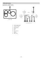 Preview for 24 page of GE JP3030*J series Technical Service Manual