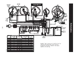 Preview for 32 page of GE JP350 Technical Service Manual