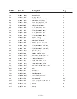 Preview for 35 page of GE JP350 Technical Service Manual