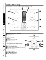 Preview for 6 page of GE JP989 Series Owner'S Manual & Installation Instructions