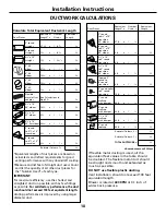 Preview for 18 page of GE JP989 Series Owner'S Manual & Installation Instructions