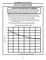 Preview for 19 page of GE JP989 Series Owner'S Manual & Installation Instructions