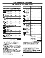 Preview for 50 page of GE JP989 Series Owner'S Manual & Installation Instructions