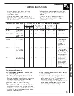 Preview for 23 page of GE JSC57 Owner'S Manual & Installation Instructions