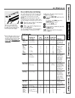 Preview for 11 page of GE JT912 Owner'S Manual