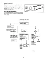 Preview for 26 page of GE JVM 193K Technician Manual