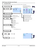 Preview for 38 page of GE K0470 User Manual