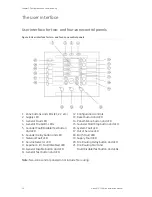 Preview for 20 page of GE Kilsen KFP-CF2 Installation Manual