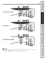 Preview for 5 page of GE LAVEUSES WBVH5200 Owner'S Manual & Installation Instructions