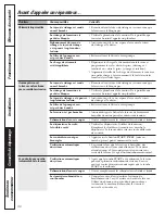 Preview for 46 page of GE LAVEUSES WBVH5200 Owner'S Manual & Installation Instructions