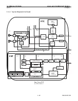 Preview for 121 page of GE LOGIQ 200 Quality Assurance Manual