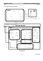 Preview for 162 page of GE LOGIQ 200 Quality Assurance Manual