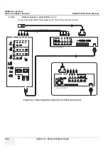 Preview for 164 page of GE LOGIQ 5 PRO Service Manual