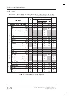 Preview for 226 page of GE Logiq 500 Advanced Reference Manual