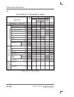 Preview for 228 page of GE Logiq 500 Advanced Reference Manual