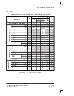 Preview for 231 page of GE Logiq 500 Advanced Reference Manual