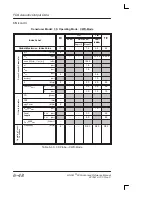 Preview for 232 page of GE Logiq 500 Advanced Reference Manual