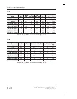 Preview for 234 page of GE Logiq 500 Advanced Reference Manual