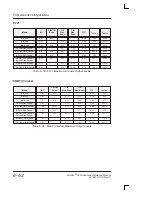 Preview for 236 page of GE Logiq 500 Advanced Reference Manual