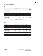 Preview for 240 page of GE Logiq 500 Advanced Reference Manual