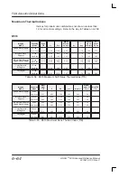 Preview for 248 page of GE Logiq 500 Advanced Reference Manual