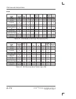 Preview for 258 page of GE Logiq 500 Advanced Reference Manual