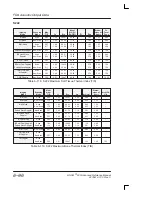 Preview for 280 page of GE Logiq 500 Advanced Reference Manual