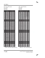 Preview for 372 page of GE Logiq 500 Advanced Reference Manual