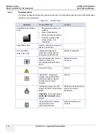 Preview for 30 page of GE LOGIQ C3 Premium Basic Service Manual