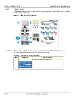 Preview for 46 page of GE LOGIQ E10 Basic Service Manual