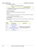 Preview for 288 page of GE LOGIQ E10 Basic Service Manual