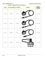 Preview for 724 page of GE LOGIQ E10 Basic Service Manual