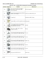 Preview for 736 page of GE LOGIQ E10 Basic Service Manual