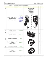 Preview for 627 page of GE LOGIQ E9 Service Manual