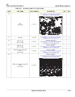 Preview for 657 page of GE LOGIQ E9 Service Manual