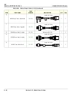 Preview for 684 page of GE LOGIQ E9 Service Manual