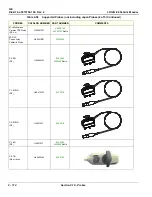 Preview for 708 page of GE LOGIQ E9 Service Manual