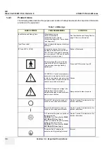 Preview for 38 page of GE LOGIQ P3 Service Manual