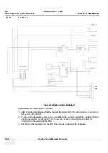 Preview for 156 page of GE LOGIQ P3 Service Manual