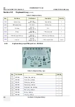 Preview for 300 page of GE LOGIQ P3 Service Manual