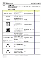 Preview for 28 page of GE LOGIQ S6 Service Manual